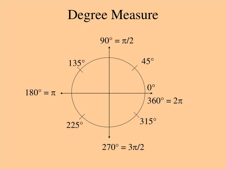 degree measure
