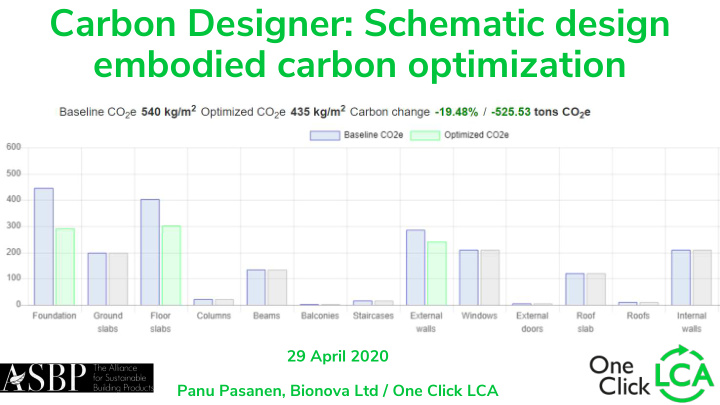 carbon designer schematic design