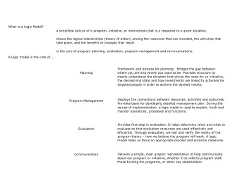 What is a Logic Model?  a simplified picture of a program, initiative, or intervention that is a