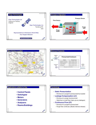 Control Panels   Enclosure is purged &amp; pressurized but sealed  Switchgear  Leakage