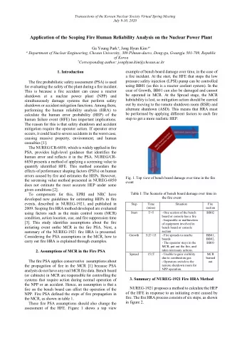 Application of the Scoping Fire Human Reliability Analysis on the Nuclear Power Plant Ga Young Park