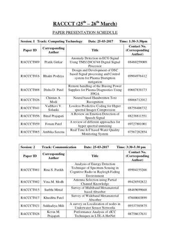 RACCCT (25 th  26 th March)  PAPER PRESENTATION SCHEDULE  Session: I   Track: Computing