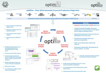 optiMize  Plant Wide Automatic Process &amp; Production Diagnostics  Hot  Cold  Foil  Levelling