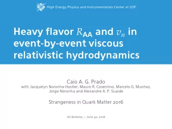 Status quo  3  1 / 16  5  0.6  0.9  1.2  Coll. + LPM  15  10  (electrons)  0  AA  0  ALICE