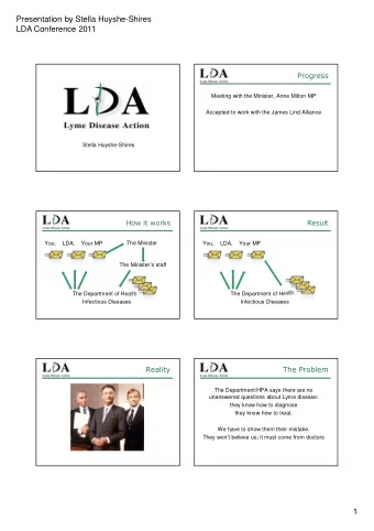 Presentation by Stella Huyshe-Shires  LDA Conference 2011    Meeting with