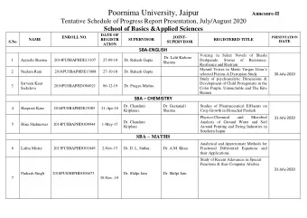 Poornima University, Jaipur Annexure-II  Tentative Schedule of Progress Report Presentation,