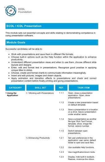 ECDL / ICDL Presentation  This module sets out essential concepts and skills relating to