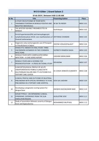 M D D Gilder | Grand Saloon 2  8 Feb 2019 | Between 9:00-11:00 AM  Sr No  Title  Presenting Author