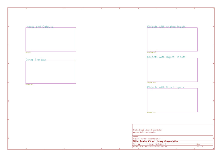 inputs and outputs objects with analog inputs