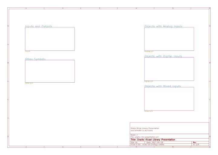 inputs and outputs objects with analog inputs