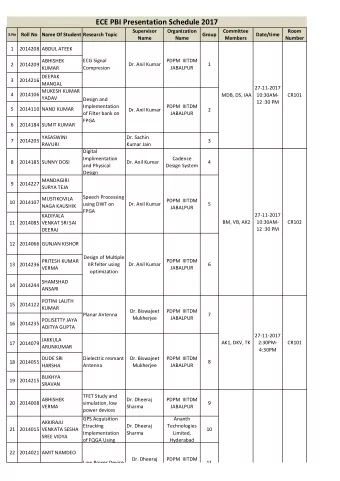 ECE PBI Presentation Schedule 2017  Supervisor  Organization  Committee  Room  Roll No Name Of