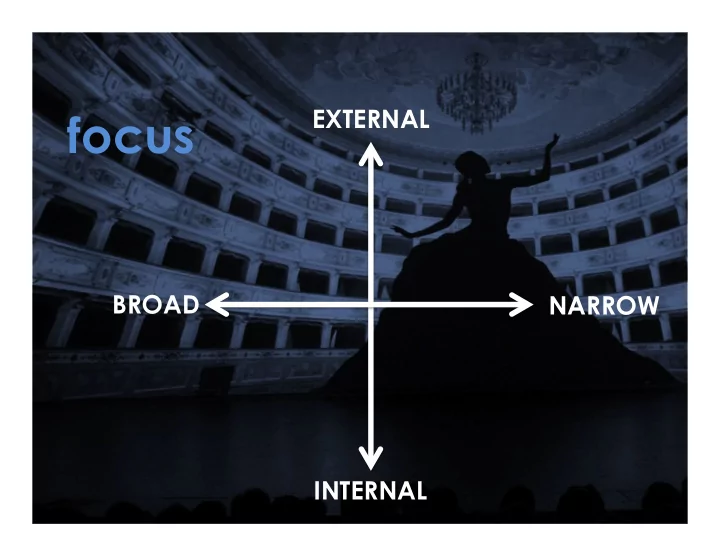 effective ineffective external effective ineffective
