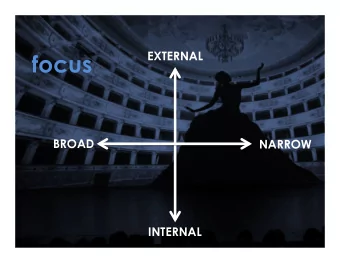 effective  ineffective  EXTERNAL  effective  ineffective  INTERNAL focus focus