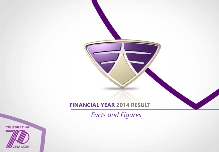facts and figures cautionary note regarding forw ard