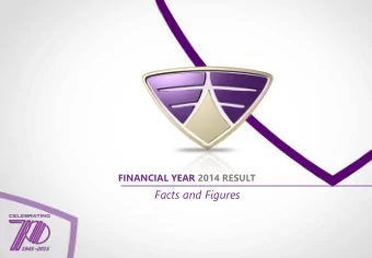 Facts and Figures  Cautionary Note Regarding Forw ard Looking Statem ents    This presentation
