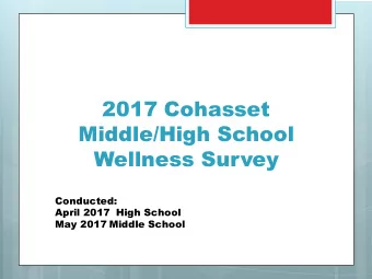 2017 Cohasset  Middle/High School  Wellness Survey  Conducted:  April 2017  High School  May 2017