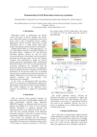Demonstration of GaN Betavoltaics based on p-n junction Dong-Seok Kim * , Young Jun Yoon, Yong Seok