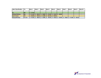 Labor Classification  Yrs  Rate 1  Rate 2  Rate 3  Rate 4  Rate 5  Rate 6  Rate 7  Rate 8  Rate 9