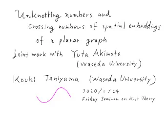2020/1  I  24  knot  Friday  Seminar  Theory  on Folklore )  Ic  ( CL )  UCL  L  )  link  E  i