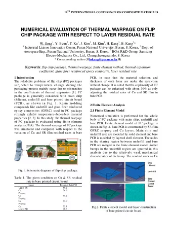 NUMERICAL EVALUATION OF THERMAL WARPAGE ON FLIP  CHIP PACKAGE WITH RESPECT TO LAYER RESIDUAL RATE