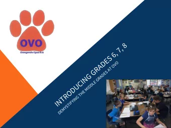 INTRODUCING GRADES 6, 7, 8  O  V  O  T  A  S  E  D  A  R  G  E  L  D  D  I  M  E  H  T  G  N  I  Y