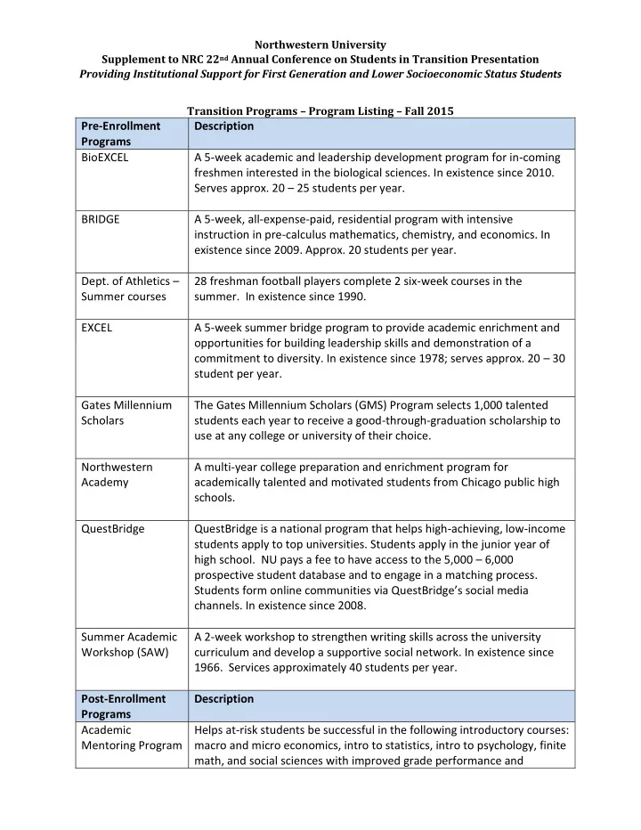 pre enrollment description programs bioexcel a 5 week