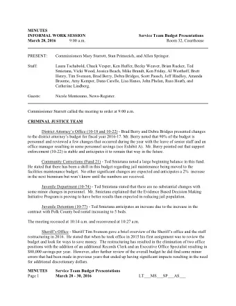 MINUTES  INFORMAL WORK SESSION  Service Team Budget Presentations  9:00 a.m.  Room 32, Courthouse