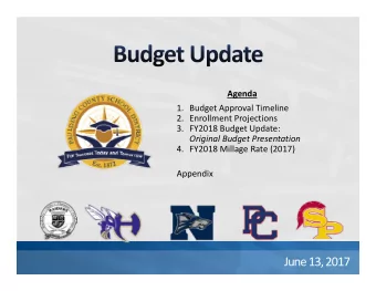 June 13, 2017 Budget Approval Timeline BOE Adopts FY2018 Budget June 13 th * May 23 rd  BOE Sets