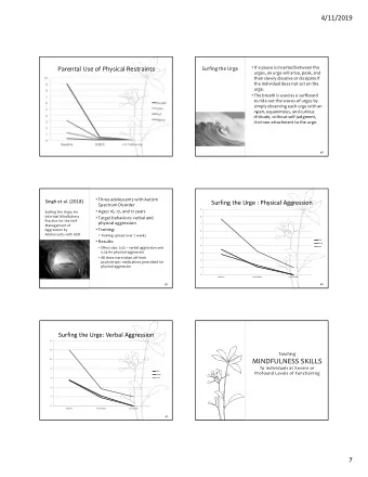 MINDFULNESS SKILLS  10  To individuals at Severe or  8  Alan  Profound Levels of Functioning  Brady