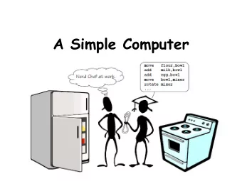 A Simple Computer  Computing Models   A simple computer model with a unified  notion of