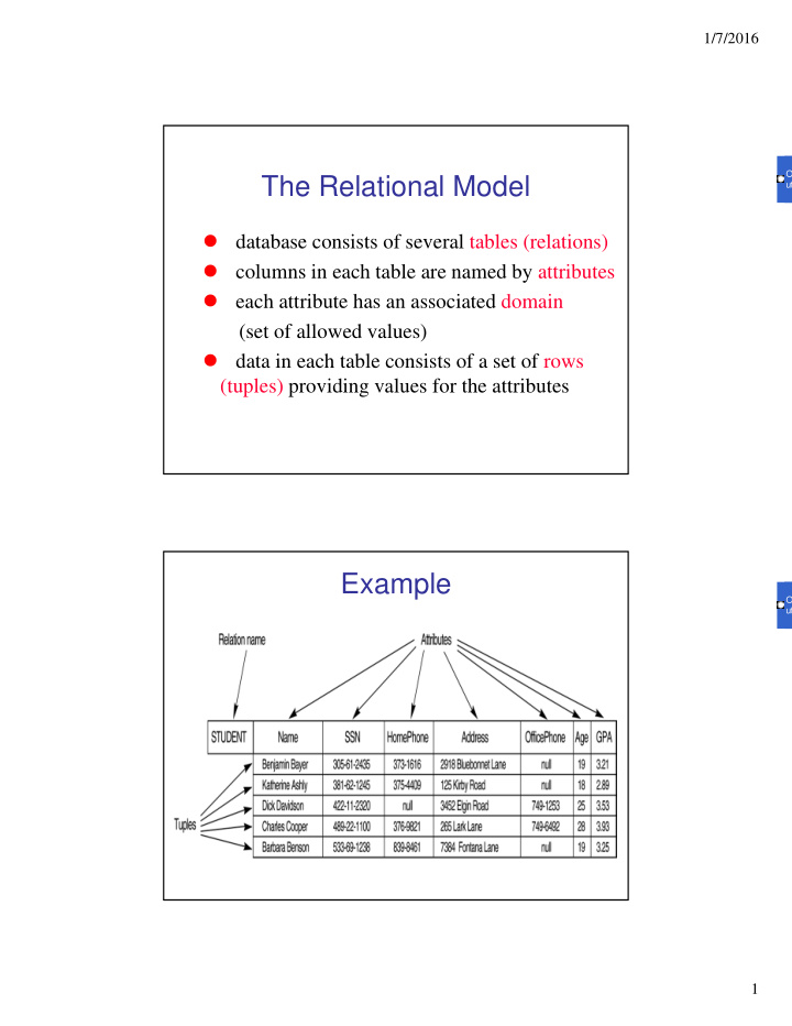 the relational model