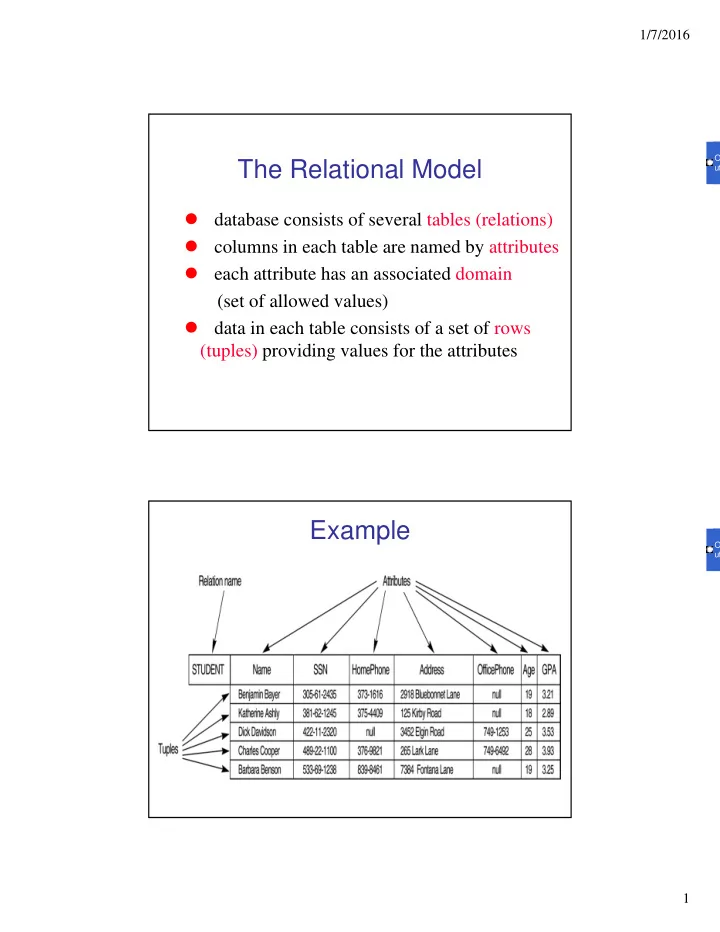 the relational model