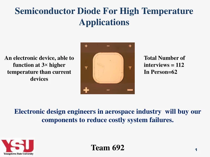 an electronic device able to total number of function at