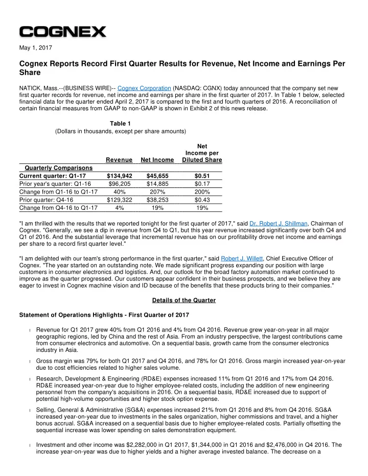 cognex reports record first quarter results for revenue