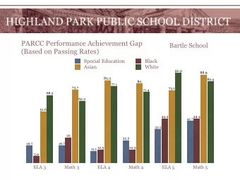 PARCC Performance Achievement Gap  Bartle School  (Based on Passing Rates)  Special Education