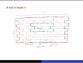 A wall of height h :  Theorem (A reformulation of the grid theorem)  For every h, there exists t