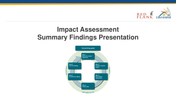 summary findings presentation agenda