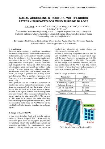 RADAR ABSORBING STRUCTURE WITH PERIODIC  PATTERN SURFACES FOR WIND TURBINE BLADES H. K. Jang 1 , W.