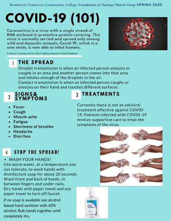 COVID-19 (101)  Coronavirus is a virus with a single strand of  RNA enclosed in protective protein