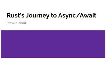 Rusts Journey to Async/Await  Steve Klabnik  Hi, Im Steve!  On the Rust  team  Work at