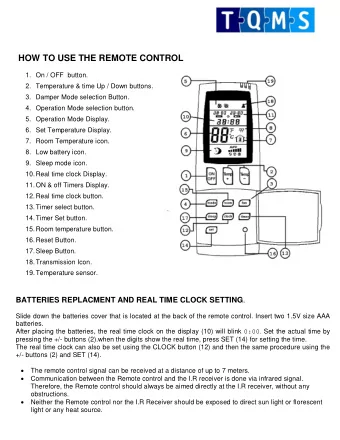 HOW TO USE THE REMOTE CONTROL  1. On / OFF  button.  2. Temperature &amp; time Up / Down buttons.