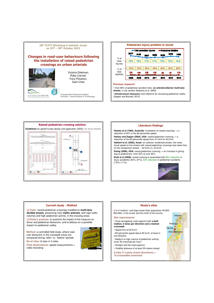 changes in road user behaviours following