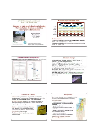 Changes in road-user behaviours following  % of  the installation of raised pedestrian  10  %  10