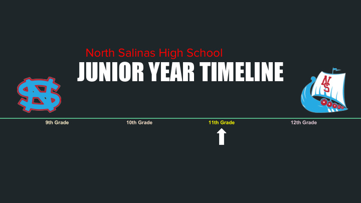 junior year timeline