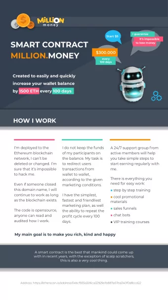 SMART CONTRACT  to lose money  $300.000  MILLION.MONEY  every  100 days  Created to easily and