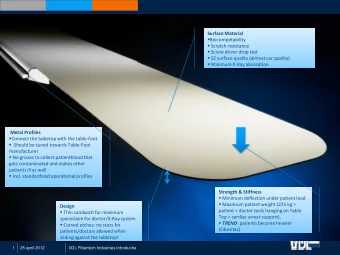 S2 surface quality (almost car quality)  Minimum X-Ray absorption  Metal Profiles