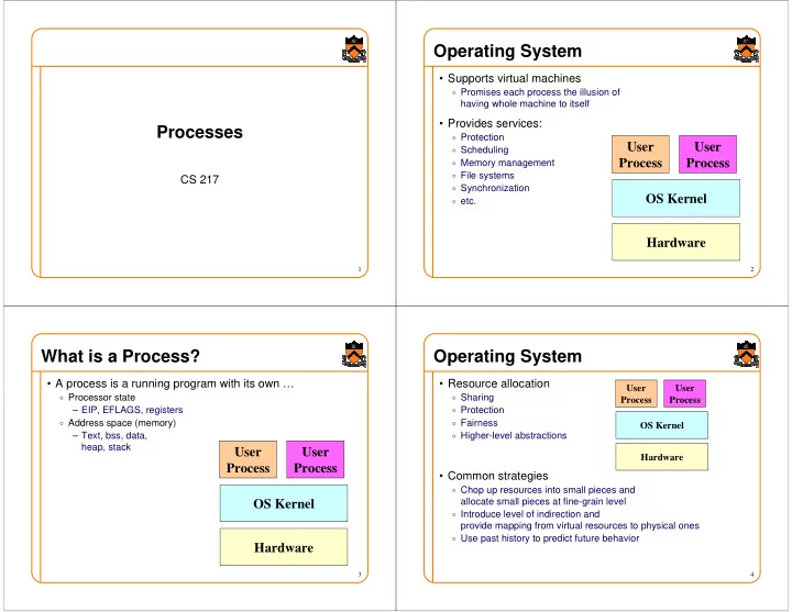 operating system