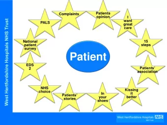 Patient  EDS  Patients  2  association  NHS  Kissing  choice  it  In  Patients  your  better