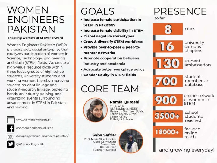 wep resource cycle our 2019 road map