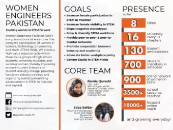 WEP Resource Cycle  Our 2019 Road-Map  WEP will conduct STEM  Outreach  Sessions in Middle/High